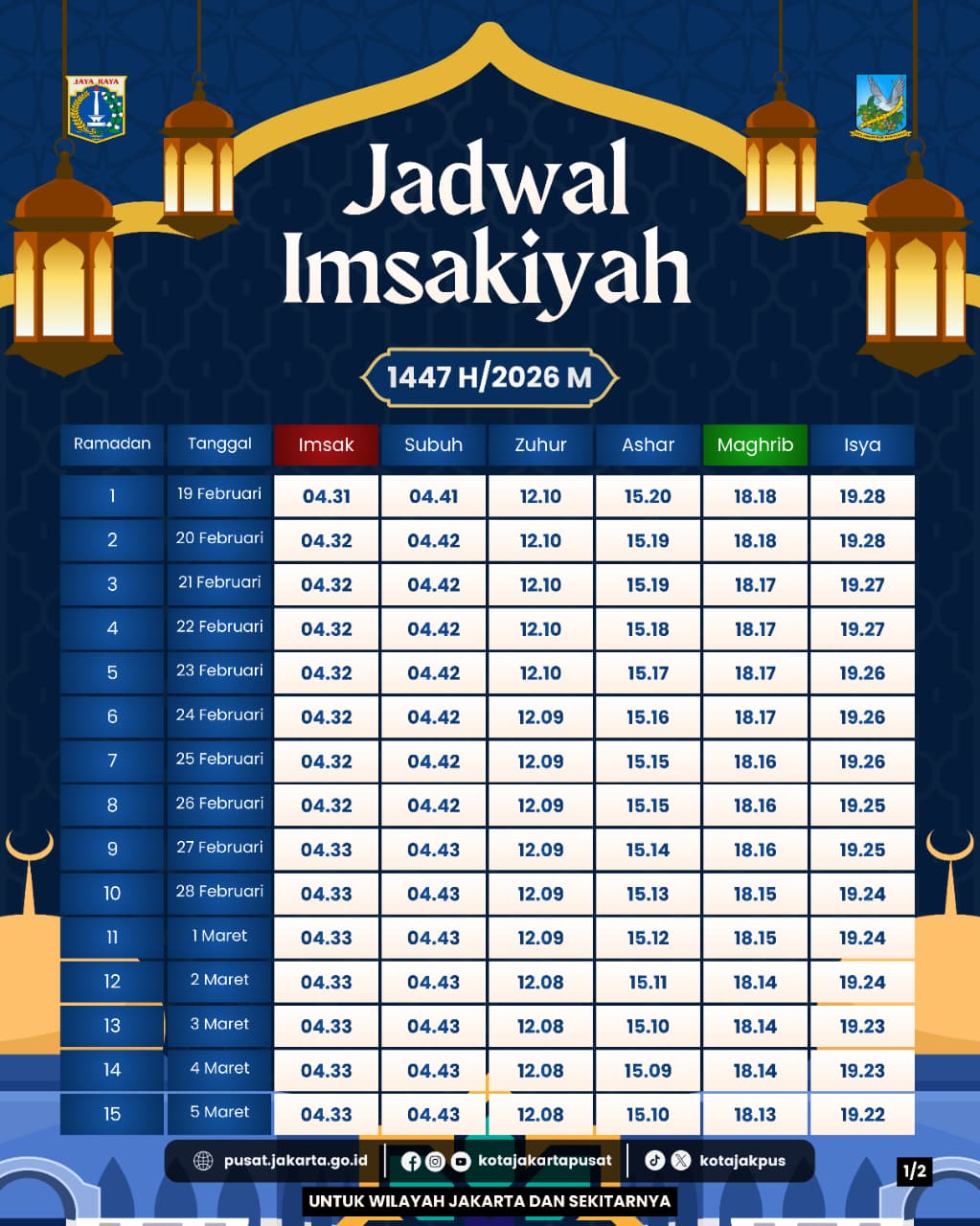 Jadwal Imsak 1