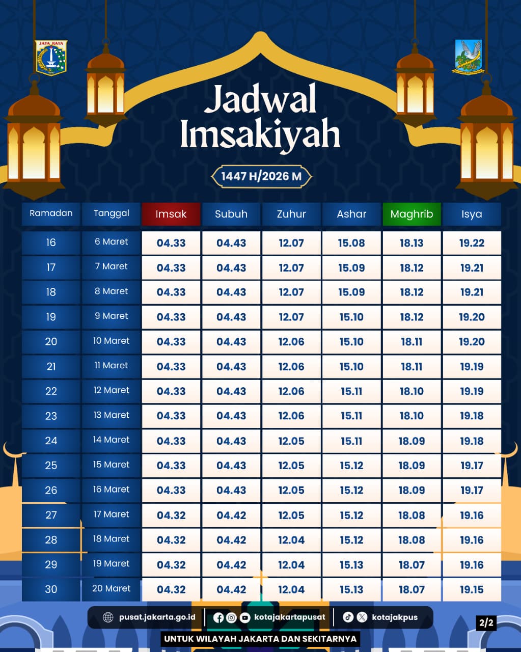 Jadwal Imsak 2